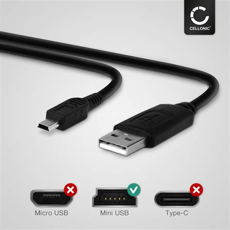 Получаем Canon EOS через USB на iPhone