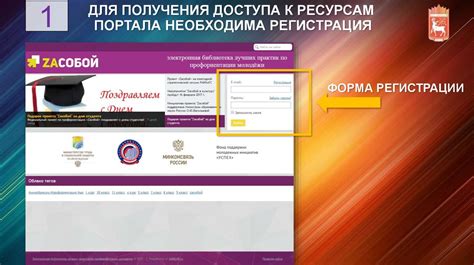 Получение доступа к необходимым ресурсам