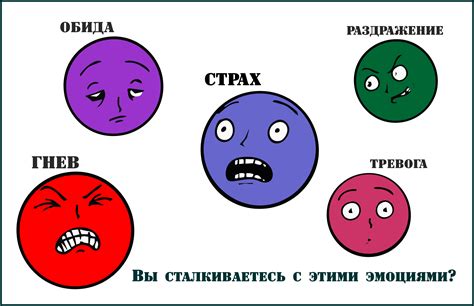 Получение навыка управления эмоциями у армян