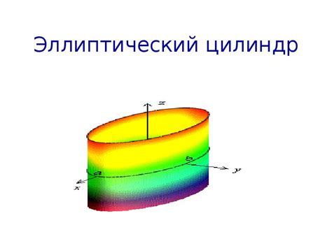 Получение основы цилиндра