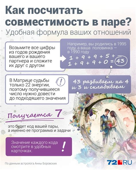 Получение совместимости