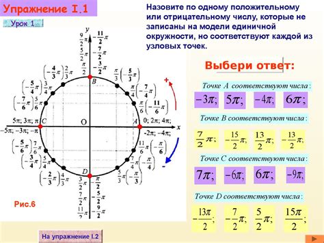 Получение точек на окружности