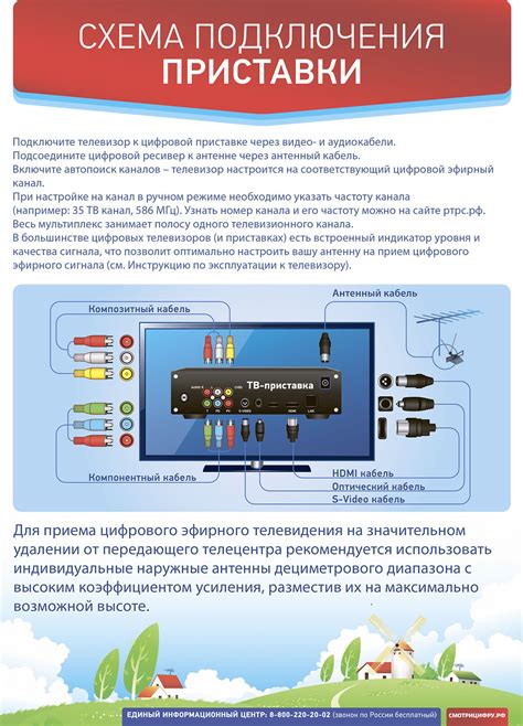 Получите доступ к цифровому телевидению с приставкой Дивисат