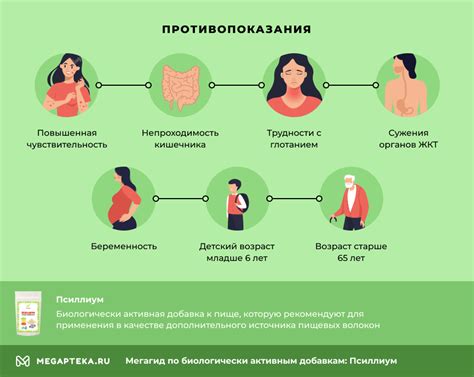 Польза гримас шейка для здоровья