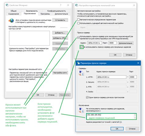 Пользование прокси-сервером для подключения к интернету