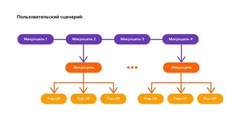 Пользовательские класслоадеры