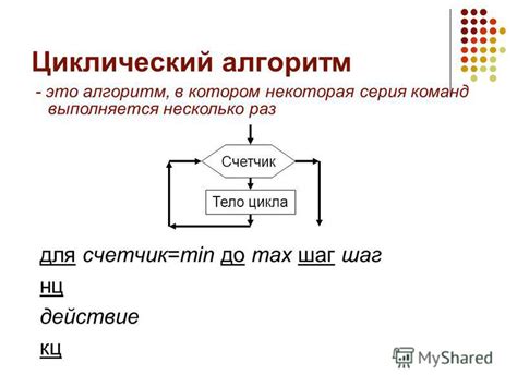 Понадобится некоторая подготовка и несколько команд.