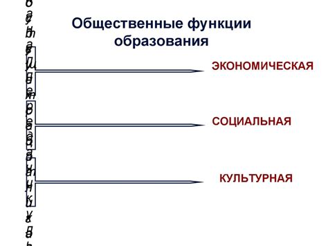 Понимание ПСС и его значимость для бизнеса