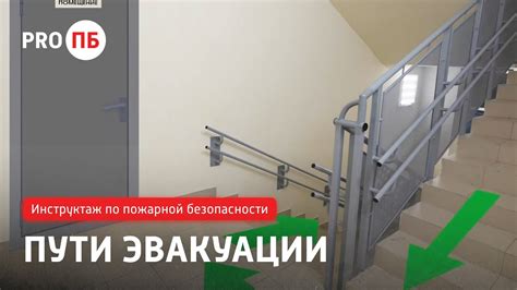 Понимание важности безопасности