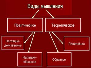 Понимание гибкого мышления и его важность