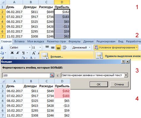 Понимание условного форматирования в Excel