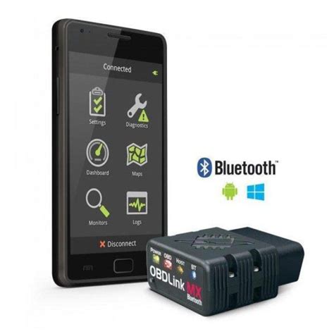 Понимание Bluetooth технологии