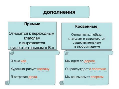 Понятие дополнения в русском языке