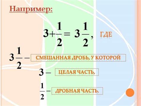 Понятие дроби в математике