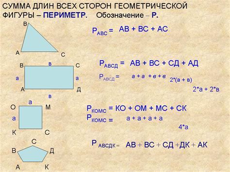 Понятие периметра: определение и объяснение