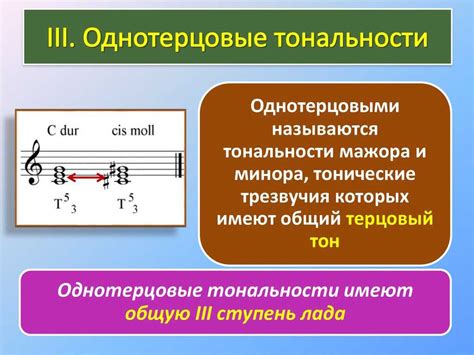 Понятие тональности в музыке