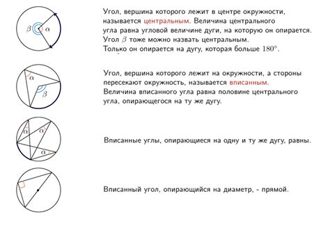 Понятие центрального угла