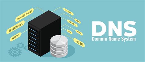 Понятие DNS и его роль в сети