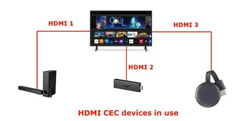 Попробуйте использовать HDMI-CEC функцию