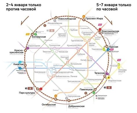 Популярность кольцевой линии в новогодние праздники