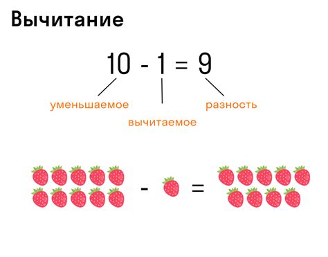 Порядок действий: