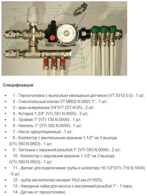 Порядок подключения датчика к котлу отопления