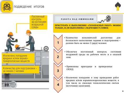 Порядок работ