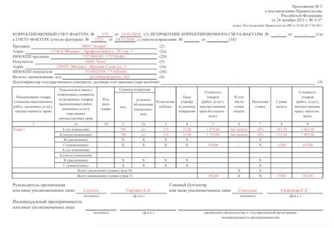 Порядок сдачи счета фактуры на аванс при возврате товара