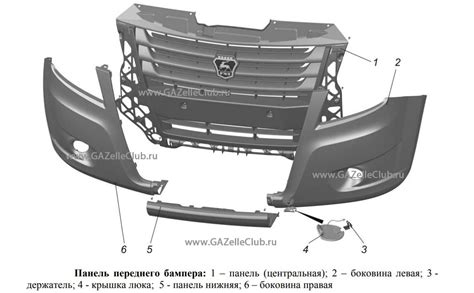 Порядок установки бампера ГАЗель Некст