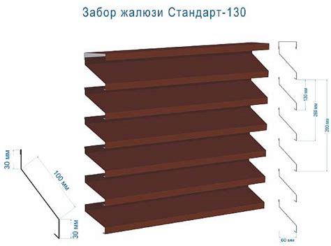 Порядок установки ламелей