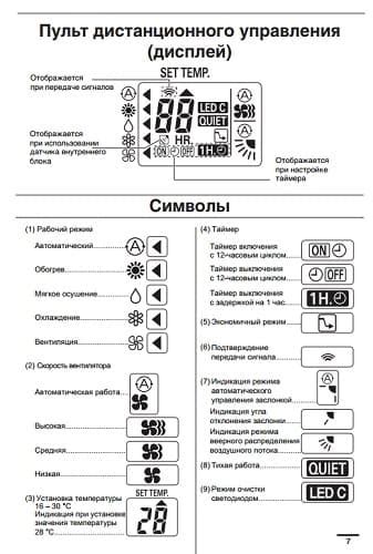 Последовательность настроек на пульте