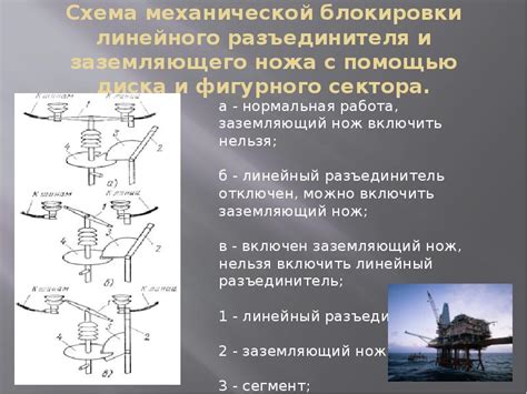 Последствия неправильного отключения заземляющего ножа