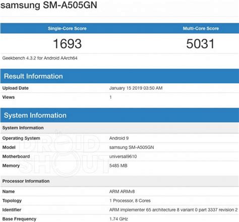 Последствия перегруженной ОЗУ на Samsung A50