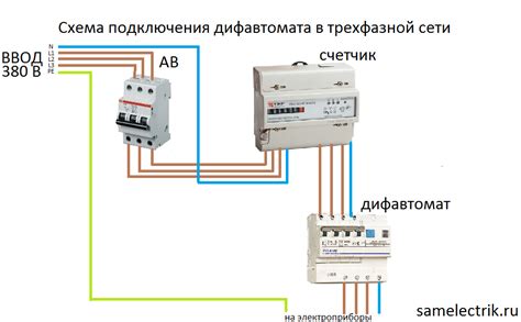 Постановка автомата на нейтралку: пошаговая инструкция