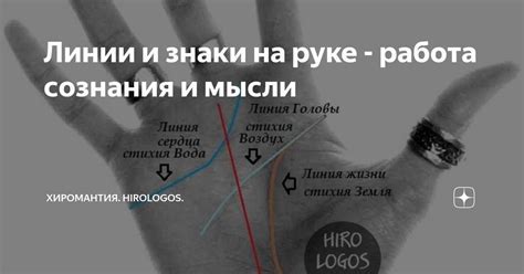 Постановка основных линий на бумаге