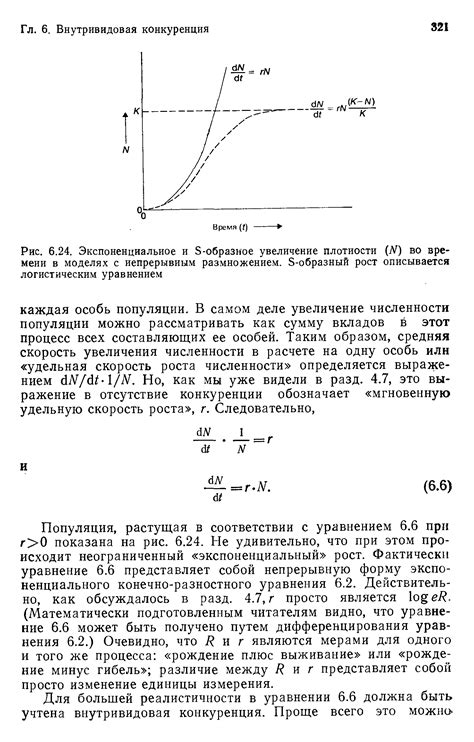 Постепенное увеличение плотности линий