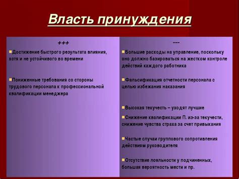 Постепенно наращивайте свою власть и влияние