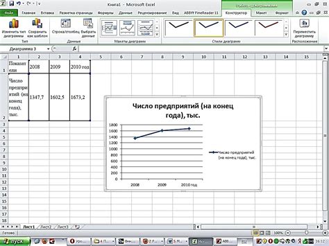 Построение вертикального графика в Excel: основные шаги и инструкции