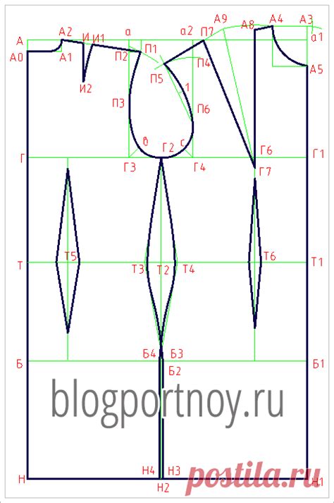 Построение выкройки без рукавов: шаг за шагом