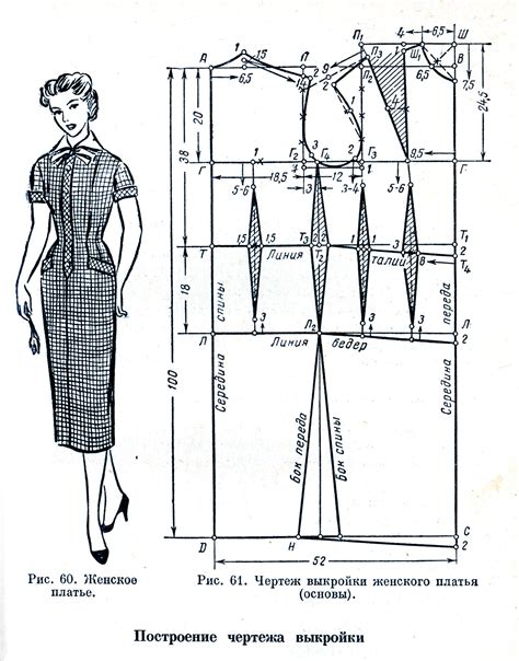 Построение выкройки для платья