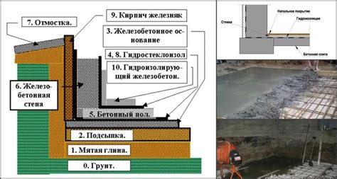 Построение плана погреба