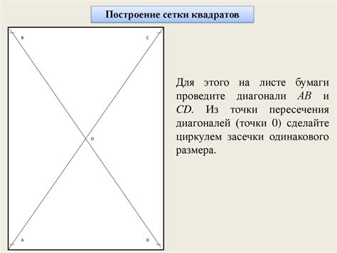 Построение сетки для наброска