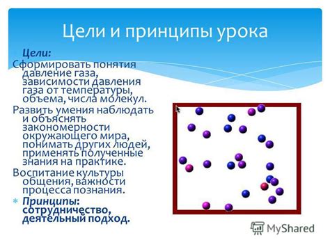 Построение тела давления: принципы и цели