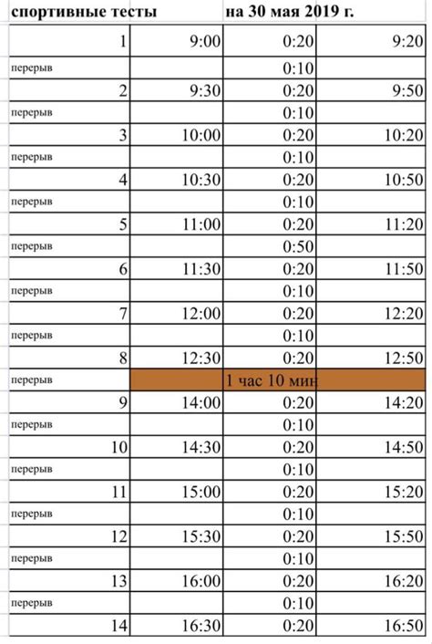 Потренируйтесь перед записью