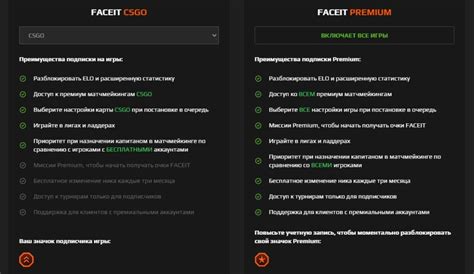 Почему аккаунт FACEIT так важен для игроков Steam?