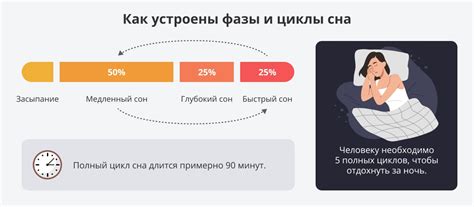 Почему бутылочка на сон может быть проблемой?