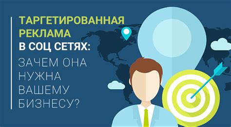 Почему важно настроить таргетинг