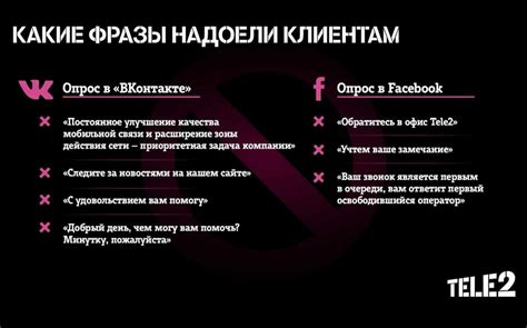 Почему важно обратиться к службе поддержки оператора связи при удалении номера у другого абонента