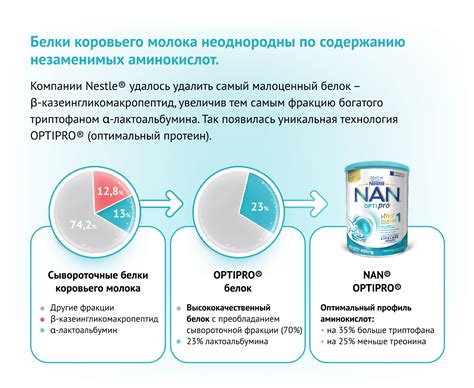 Почему важно повышать содержание белка в питании ребенка