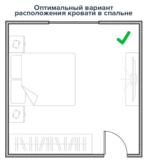 Почему важно правильное положение головы на кровати в спальне?